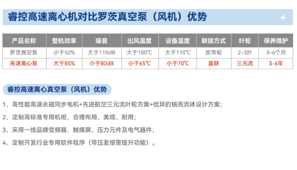 高速離心頁版-4.jpg